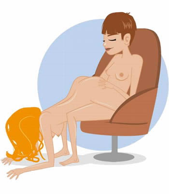 posizione